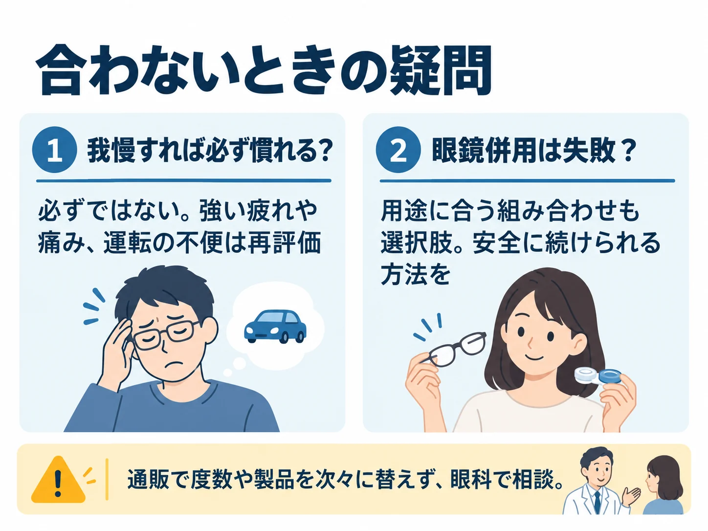 合わないときの疑問。我慢すれば必ず慣れる？：必ずではない。強い疲れや痛み、運転の不便は再評価、眼鏡併用は失敗？：用途に合う組み合わせも選択肢。安全に続けられる方法を