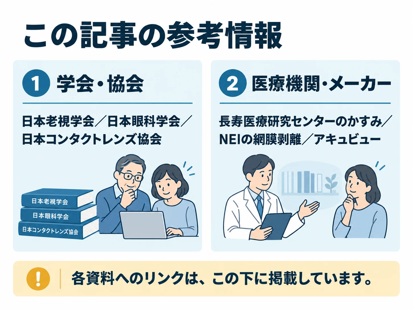 この記事の参考情報。学会・協会：日本老視学会／日本眼科学会／日本コンタクトレンズ協会、医療機関・メーカー：長寿医療研究センターのかすみ／NEIの網膜剥離／アキュビュー