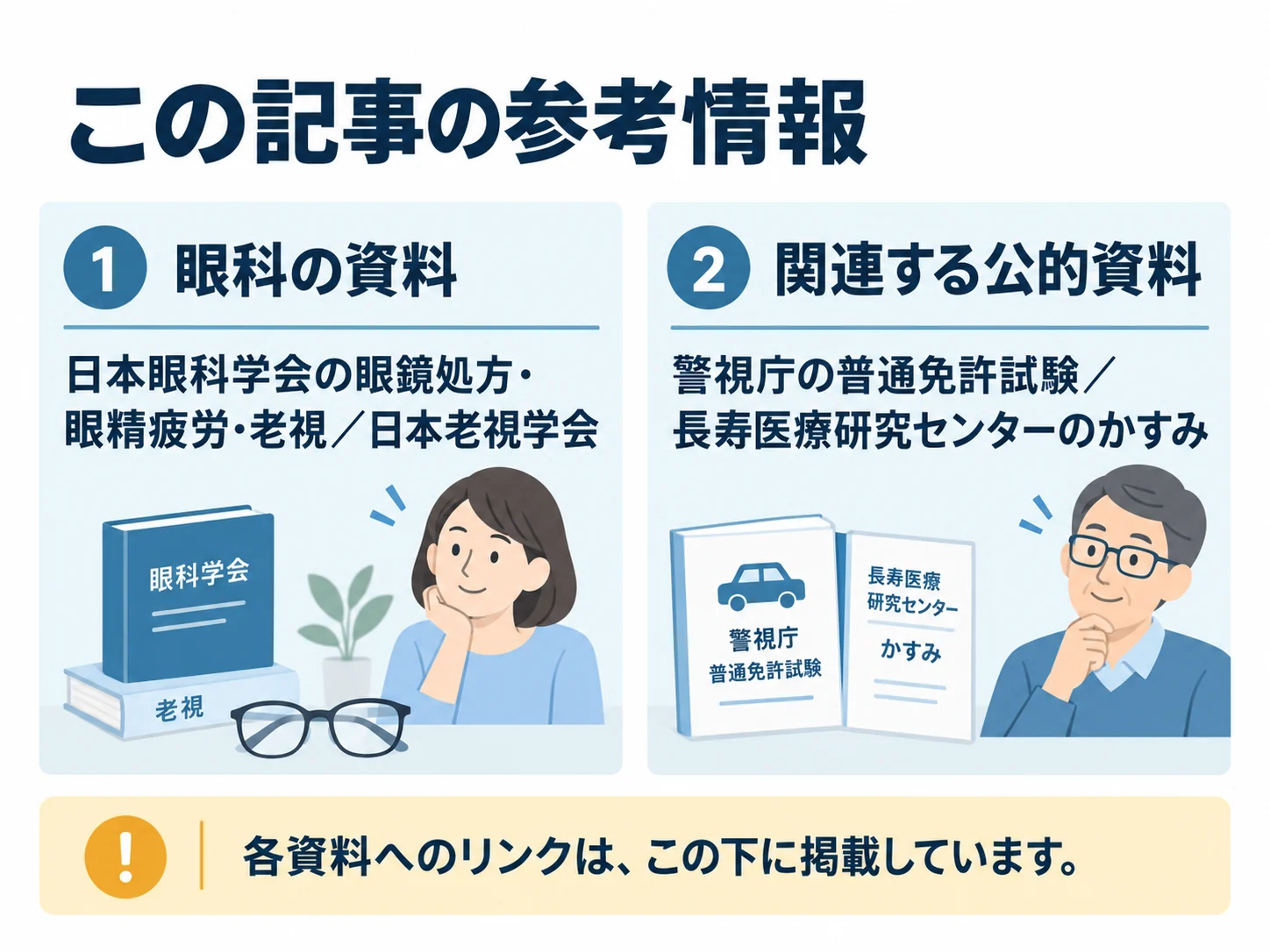 この記事の参考情報。眼科の資料:日本眼科学会の眼鏡処方・眼精疲労・老視/日本老視学会、関連する公的資料:警視庁の普通免許試験/長寿医療研究センターのかすみ