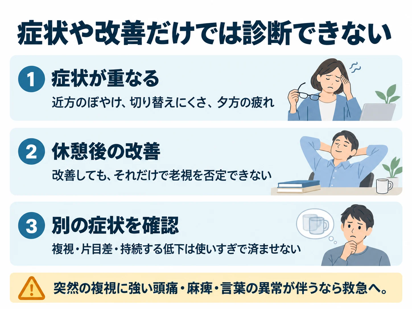 症状や改善だけでは診断できない。症状が重なる:近方のぼやけ、切り替えにくさ、夕方の疲れ、休憩後の改善:改善しても、それだけで老視を否定できない、別の症状を確認:複視・片目差・持続する低下は使いすぎで済ませない