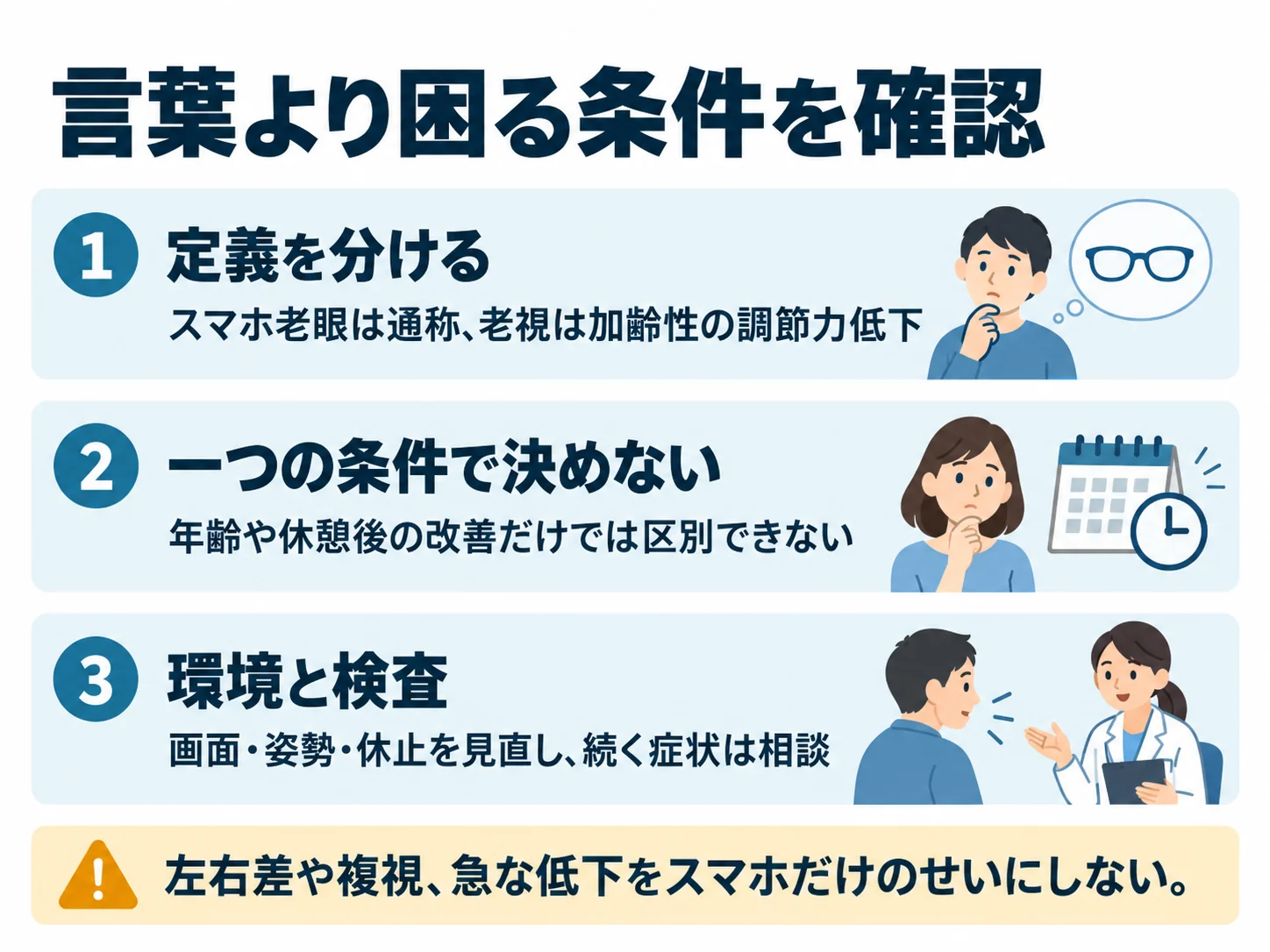 言葉より困る条件を確認。定義を分ける:スマホ老眼は通称、老視は加齢性の調節力低下、一つの条件で決めない:年齢や休憩後の改善だけでは区別できない、環境と検査:画面・姿勢・休止を見直し、続く症状は相談