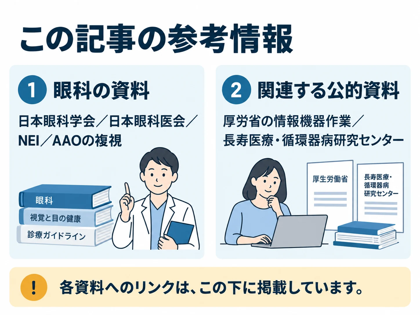 この記事の参考情報。眼科の資料:日本眼科学会/日本眼科医会/NEI/AAOの複視、関連する公的資料:厚労省の情報機器作業/長寿医療・循環器病研究センター