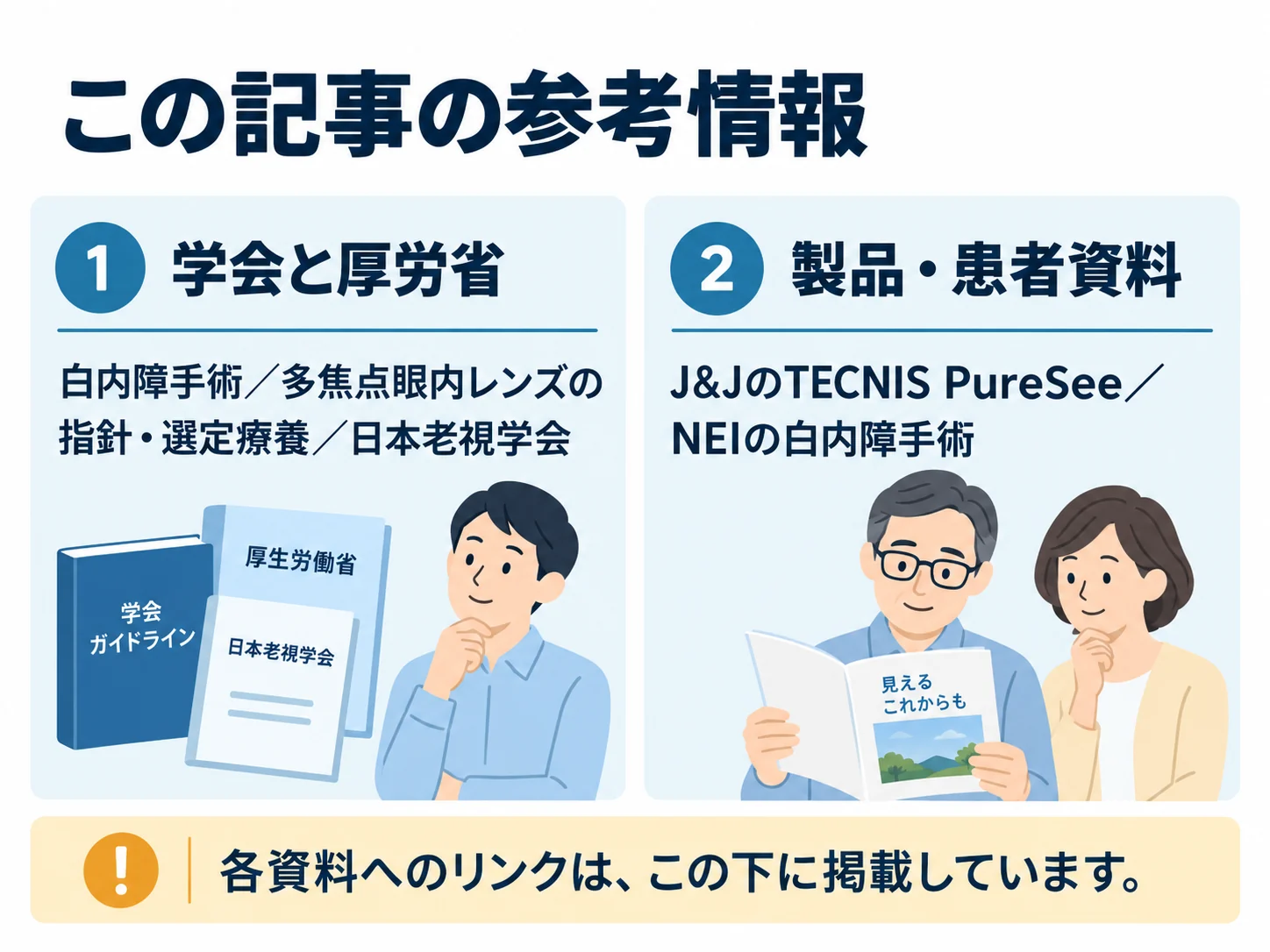 この記事の参考情報。学会と厚労省:白内障手術/多焦点眼内レンズの指針・選定療養/日本老視学会、製品・患者資料:J&JのTECNIS PureSee/NEIの白内障手術