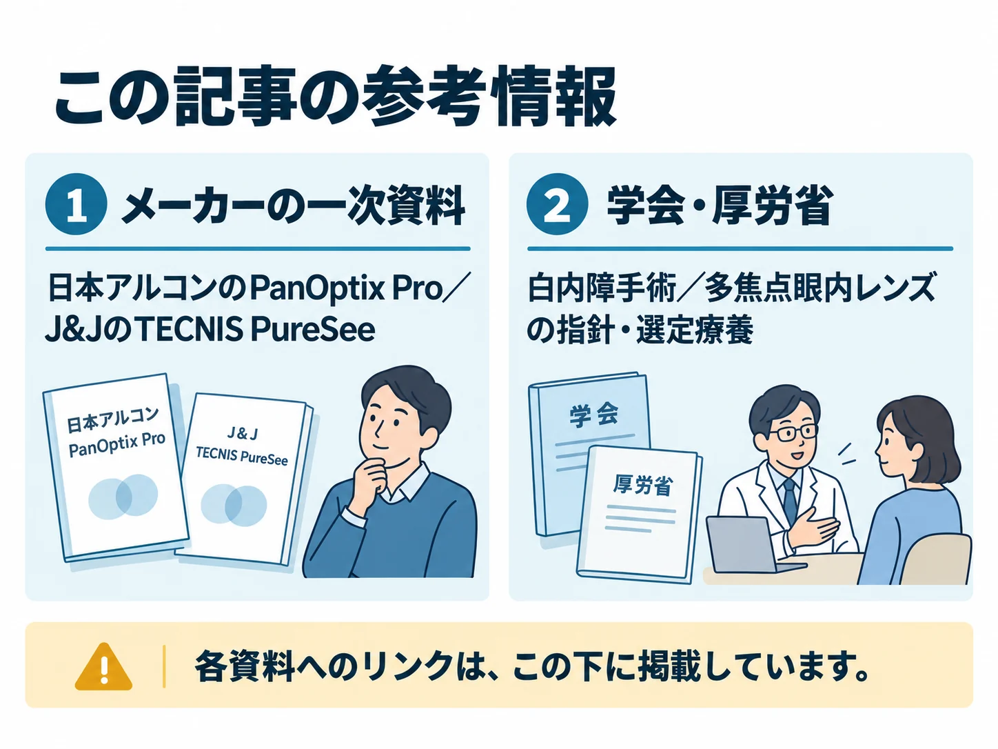 この記事の参考情報。メーカーの一次資料:日本アルコンのPanOptix Pro/J&JのTECNIS PureSee、学会・厚労省:白内障手術/多焦点眼内レンズの指針・選定療養