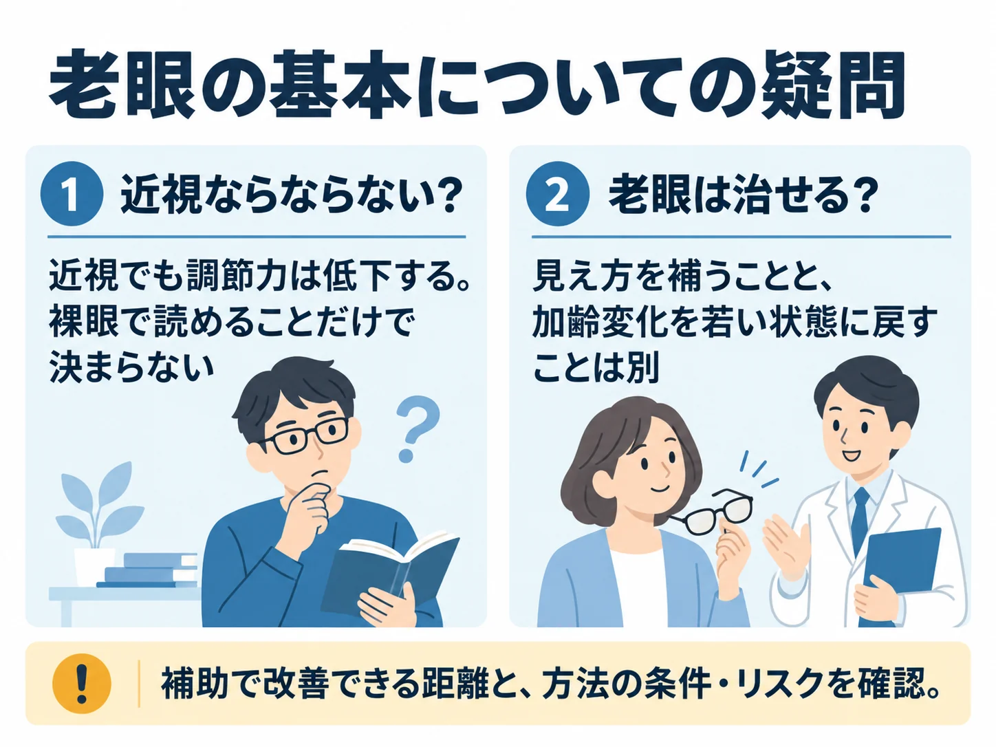 老眼の基本についての疑問。近視ならならない?:近視でも調節力は低下する。裸眼で読めることだけで決まらない、老眼は治せる?:見え方を補うことと、加齢変化を若い状態に戻すことは別