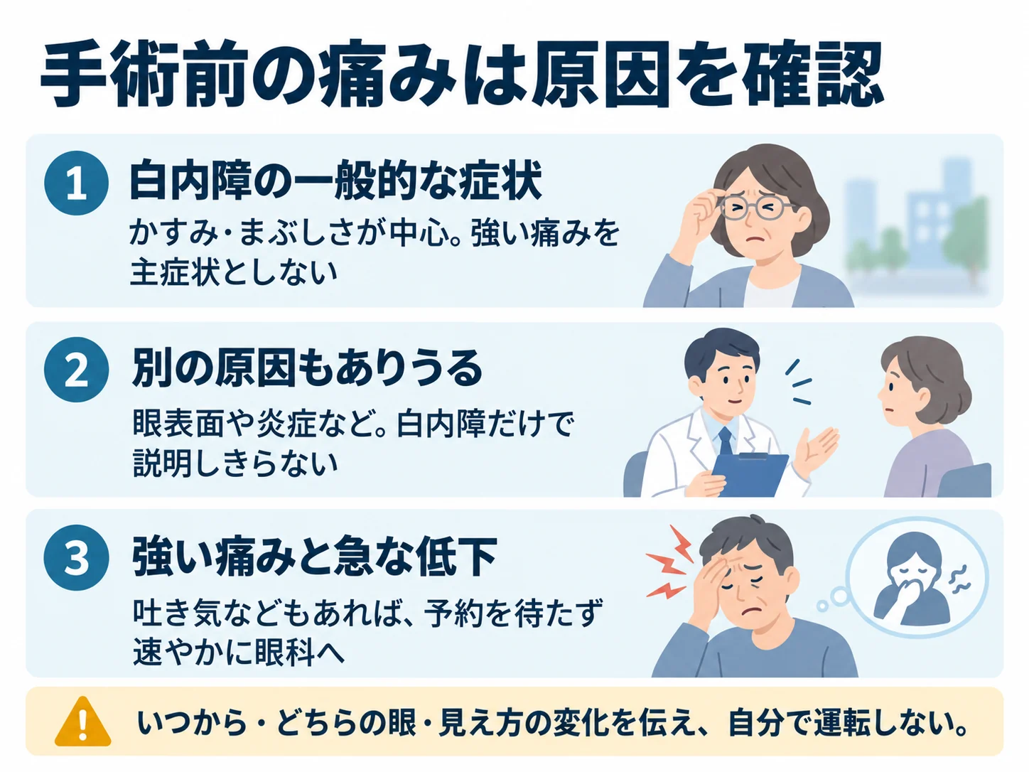 手術前の痛みは原因を確認。白内障の一般的な症状:かすみ・まぶしさが中心。強い痛みを主症状としない、別の原因もありうる:眼表面や炎症など。白内障だけで説明しきらない、強い痛みと急な低下:吐き気などもあれば、予約を待たず速やかに眼科へ