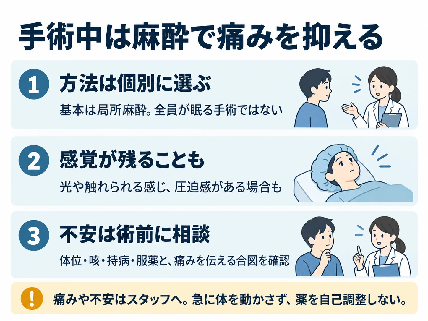 手術中は麻酔で痛みを抑える。方法は個別に選ぶ:基本は局所麻酔。全員が眠る手術ではない、感覚が残ることも:光や触れられる感じ、圧迫感がある場合も、不安は術前に相談:体位・咳・持病・服薬と、痛みを伝える合図を確認