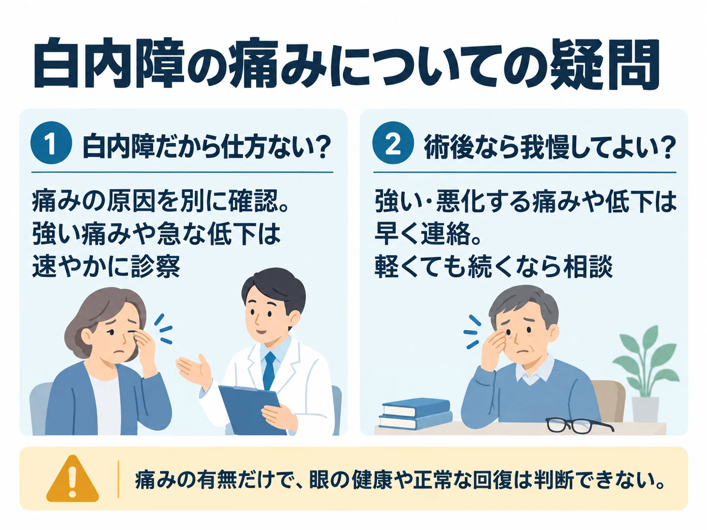 白内障の痛みについての疑問。白内障だから仕方ない?:痛みの原因を別に確認。強い痛みや急な低下は速やかに診察、術後なら我慢してよい?:強い・悪化する痛みや低下は早く連絡。軽くても続くなら相談