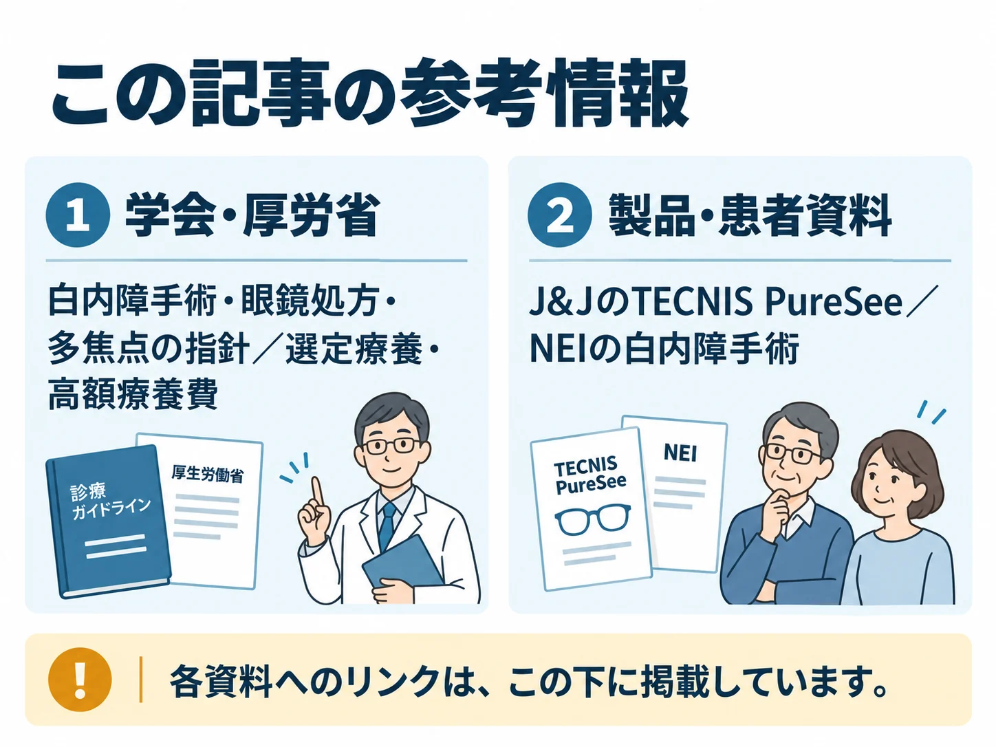 この記事の参考情報。学会・厚労省:白内障手術・眼鏡処方・多焦点の指針/選定療養・高額療養費、製品・患者資料:J&JのTECNIS PureSee/NEIの白内障手術