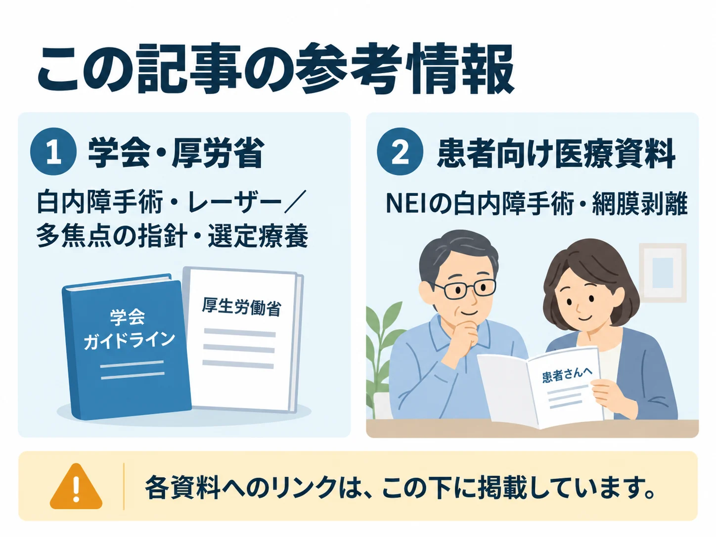 この記事の参考情報。学会・厚労省:白内障手術・レーザー/多焦点の指針・選定療養、患者向け医療資料:NEIの白内障手術・網膜剥離