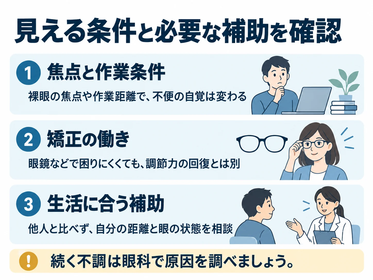 見える条件と必要な補助を確認。焦点と作業条件：裸眼の焦点や作業距離で、不便の自覚は変わる、矯正の働き：眼鏡などで困りにくくても、調節力の回復とは別、生活に合う補助：他人と比べず、自分の距離と眼の状態を相談