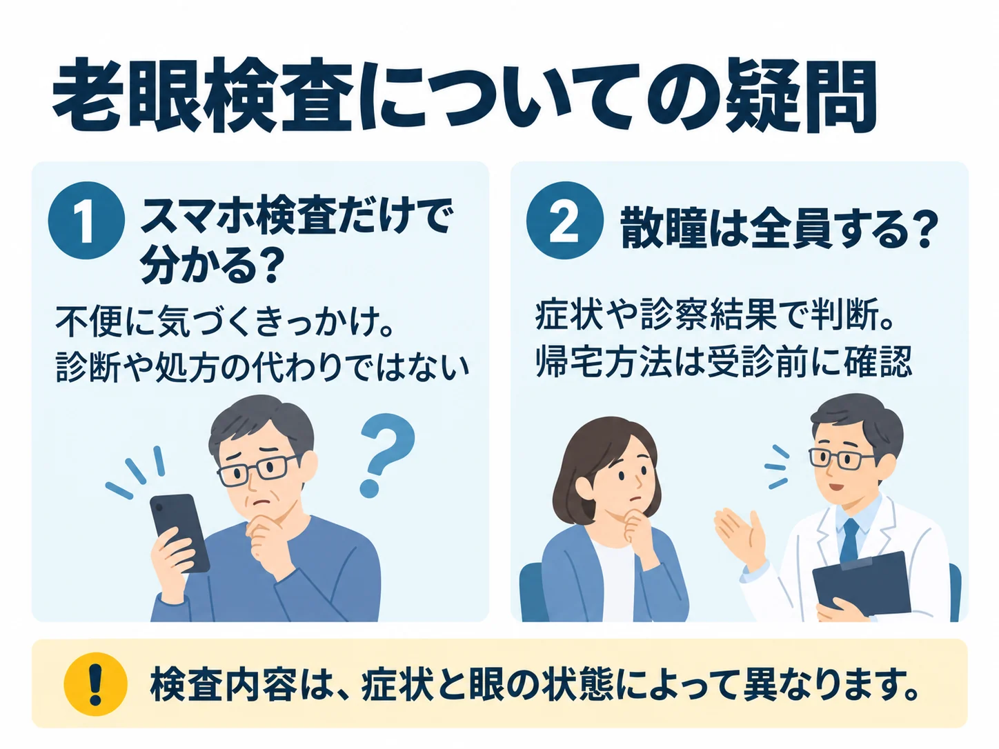老眼検査についての疑問。スマホ検査だけで分かる？：不便に気づくきっかけ。診断や処方の代わりではない、散瞳は全員する？：症状や診察結果で判断。帰宅方法は受診前に確認