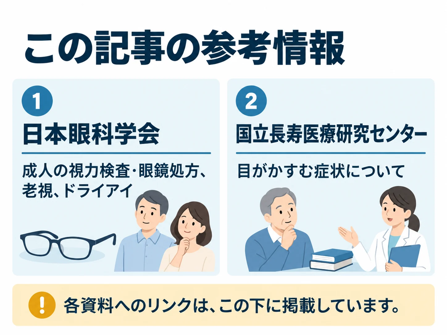 この記事の参考情報。日本眼科学会：成人の視力検査・眼鏡処方、老視、ドライアイ、国立長寿医療研究センター：目がかすむ症状について