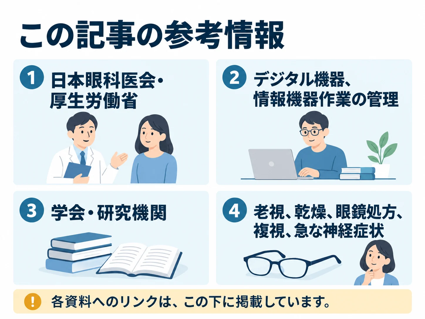この記事の参考情報。日本眼科医会・厚生労働省：デジタル機器、情報機器作業の管理、学会・研究機関：老視、乾燥、眼鏡処方、複視、急な神経症状