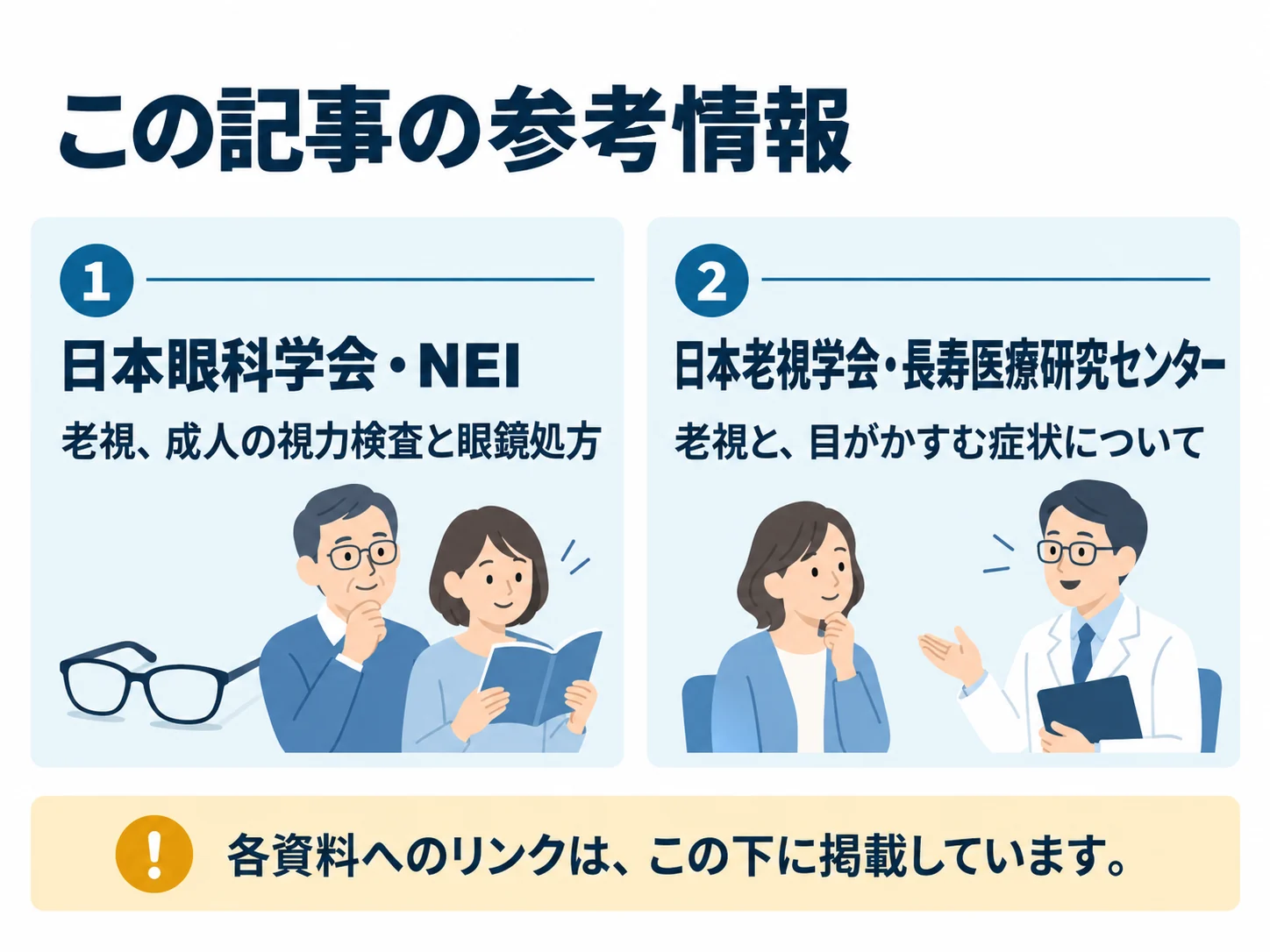 この記事の参考情報。日本眼科学会・NEI：老視、成人の視力検査と眼鏡処方、日本老視学会・長寿医療研究センター：老視と、目がかすむ症状について