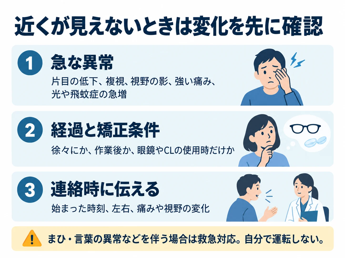 近くが見えないときは変化を先に確認。急な異常:片目の低下、複視、視野の影、強い痛み、光や飛蚊症の急増、経過と矯正条件:徐々にか、作業後か、眼鏡やCLの使用時だけか、連絡時に伝える:始まった時刻、左右、痛みや視野の変化