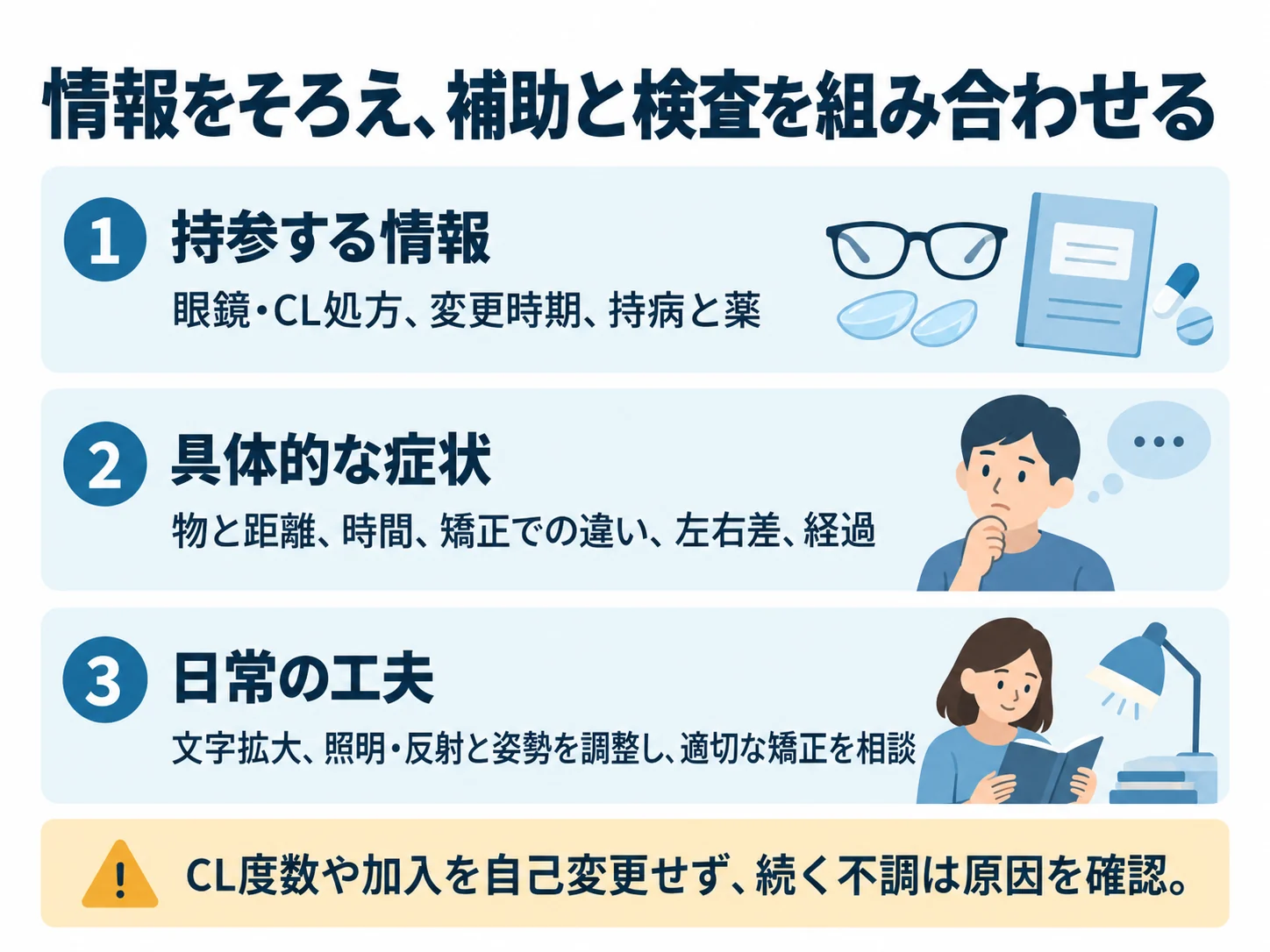 情報をそろえ、補助と検査を組み合わせる。持参する情報:眼鏡・CL処方、変更時期、持病と薬、具体的な症状:物と距離、時間、矯正での違い、左右差、経過、日常の工夫:文字拡大、照明・反射と姿勢を調整し、適切な矯正を相談