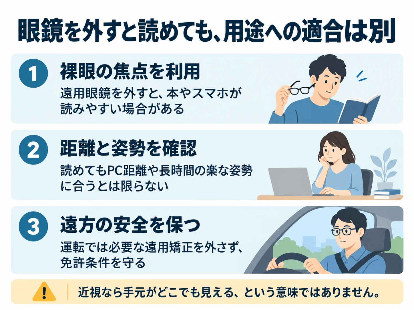 眼鏡を外すと読めても、用途への適合は別。裸眼の焦点を利用：遠用眼鏡を外すと、本やスマホが読みやすい場合がある、距離と姿勢を確認：読めてもPC距離や長時間の楽な姿勢に合うとは限らない、遠方の安全を保つ：運転では必要な遠用矯正を外さず、免許条件を守る