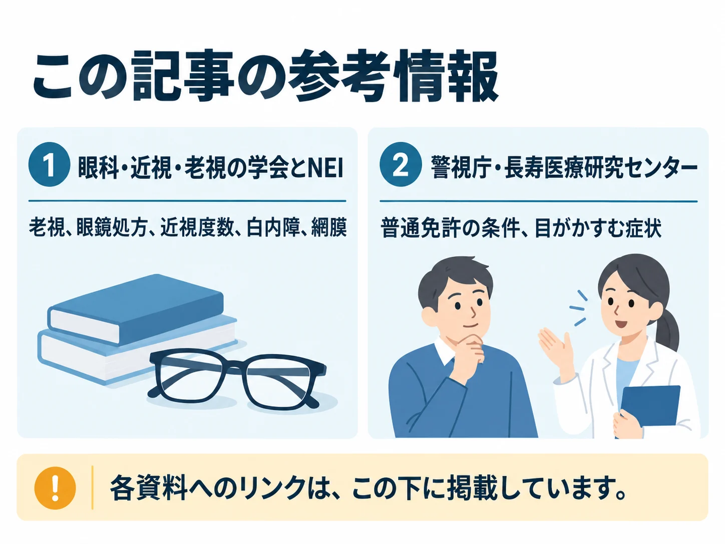 この記事の参考情報。眼科・近視・老視の学会とNEI：老視、眼鏡処方、近視度数、白内障、網膜、警視庁・長寿医療研究センター：普通免許の条件、目がかすむ症状