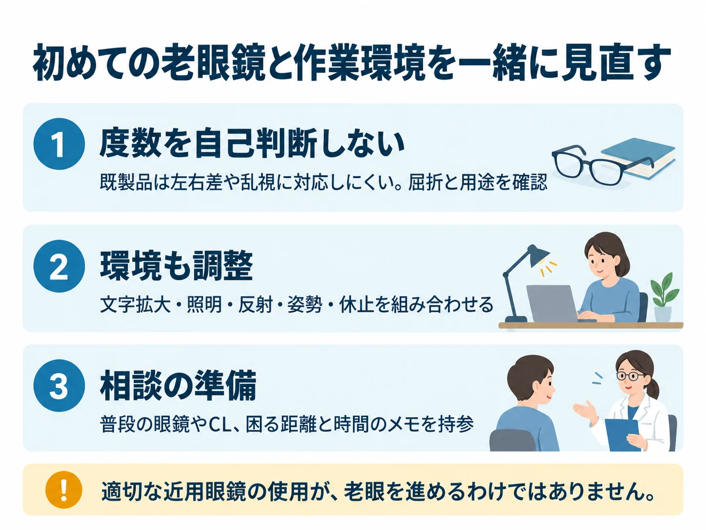 初めての老眼鏡と作業環境を一緒に見直す。度数を自己判断しない：既製品は左右差や乱視に対応しにくい。屈折と用途を確認、環境も調整：文字拡大・照明・反射・姿勢・休止を組み合わせる、相談の準備：普段の眼鏡やCL、困る距離と時間のメモを持参
