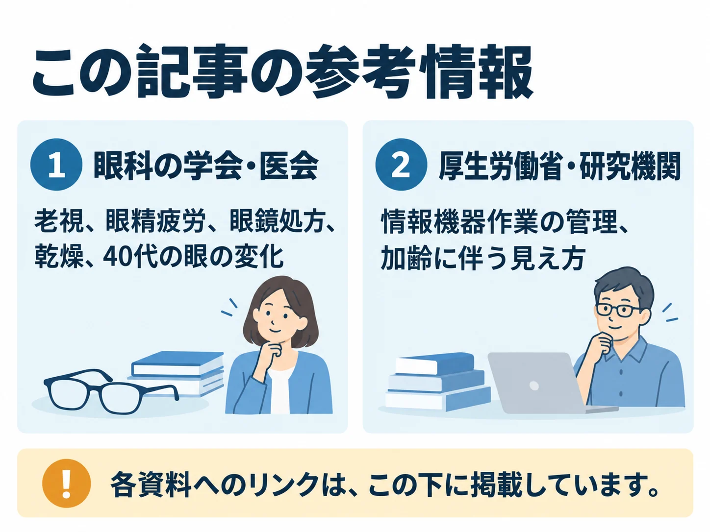 この記事の参考情報。眼科の学会・医会：老視、眼精疲労、眼鏡処方、乾燥、40代の眼の変化、厚生労働省・研究機関：情報機器作業の管理、加齢に伴う見え方