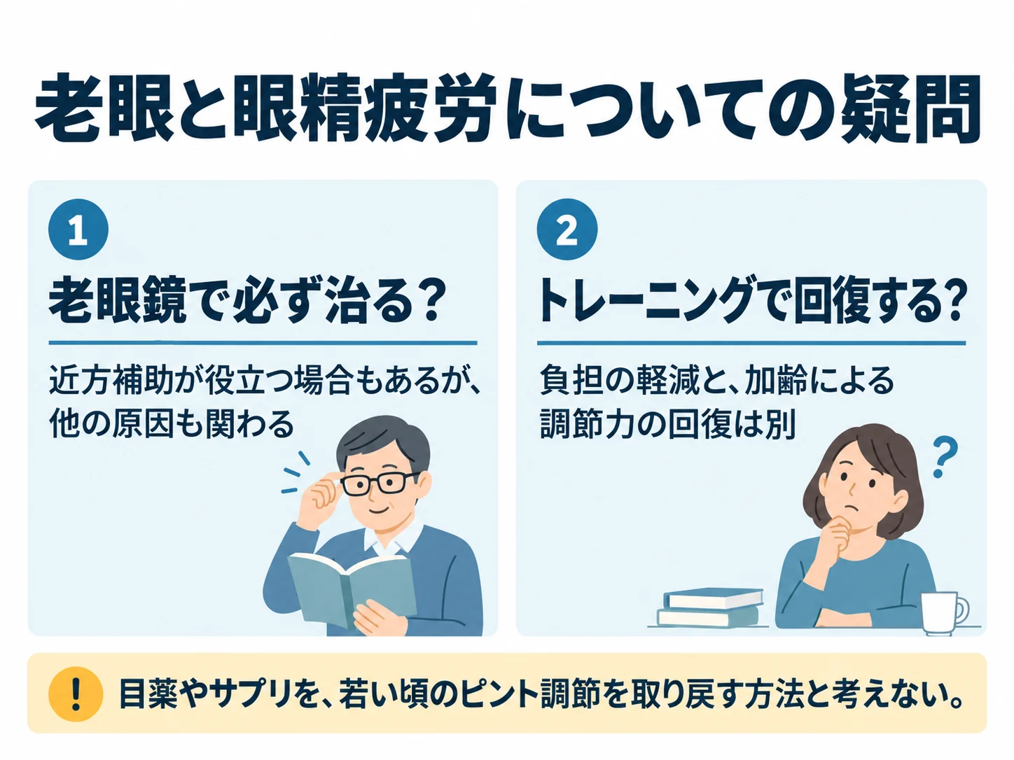 老眼と眼精疲労についての疑問。老眼鏡で必ず治る?:近方補助が役立つ場合もあるが、他の原因も関わる、トレーニングで回復する?:負担の軽減と、加齢による調節力の回復は別