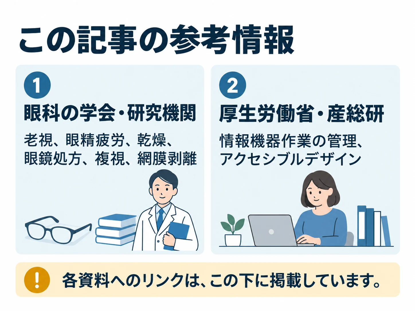 この記事の参考情報。眼科の学会・研究機関：老視、眼精疲労、乾燥、眼鏡処方、複視、網膜剥離、厚生労働省・産総研：情報機器作業の管理、アクセシブルデザイン