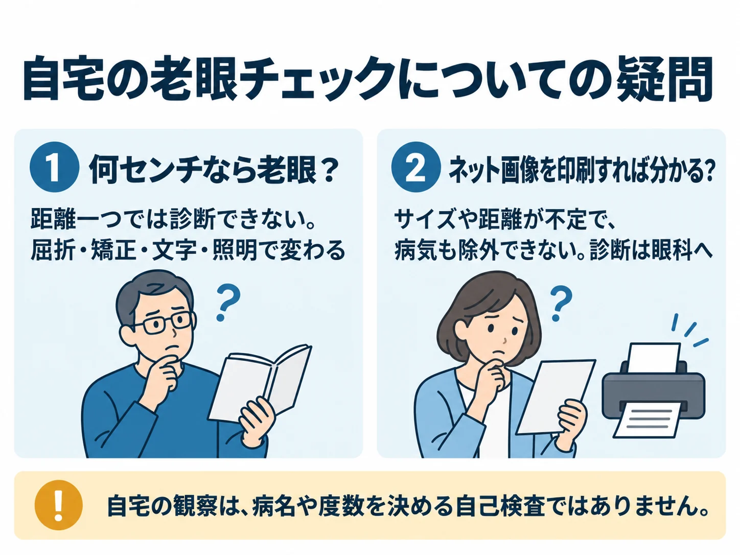 自宅の老眼チェックについての疑問。何センチなら老眼?:距離一つでは診断できない。屈折・矯正・文字・照明で変わる、ネット画像を印刷すれば分かる?:サイズや距離が不定で、病気も除外できない。診断は眼科へ