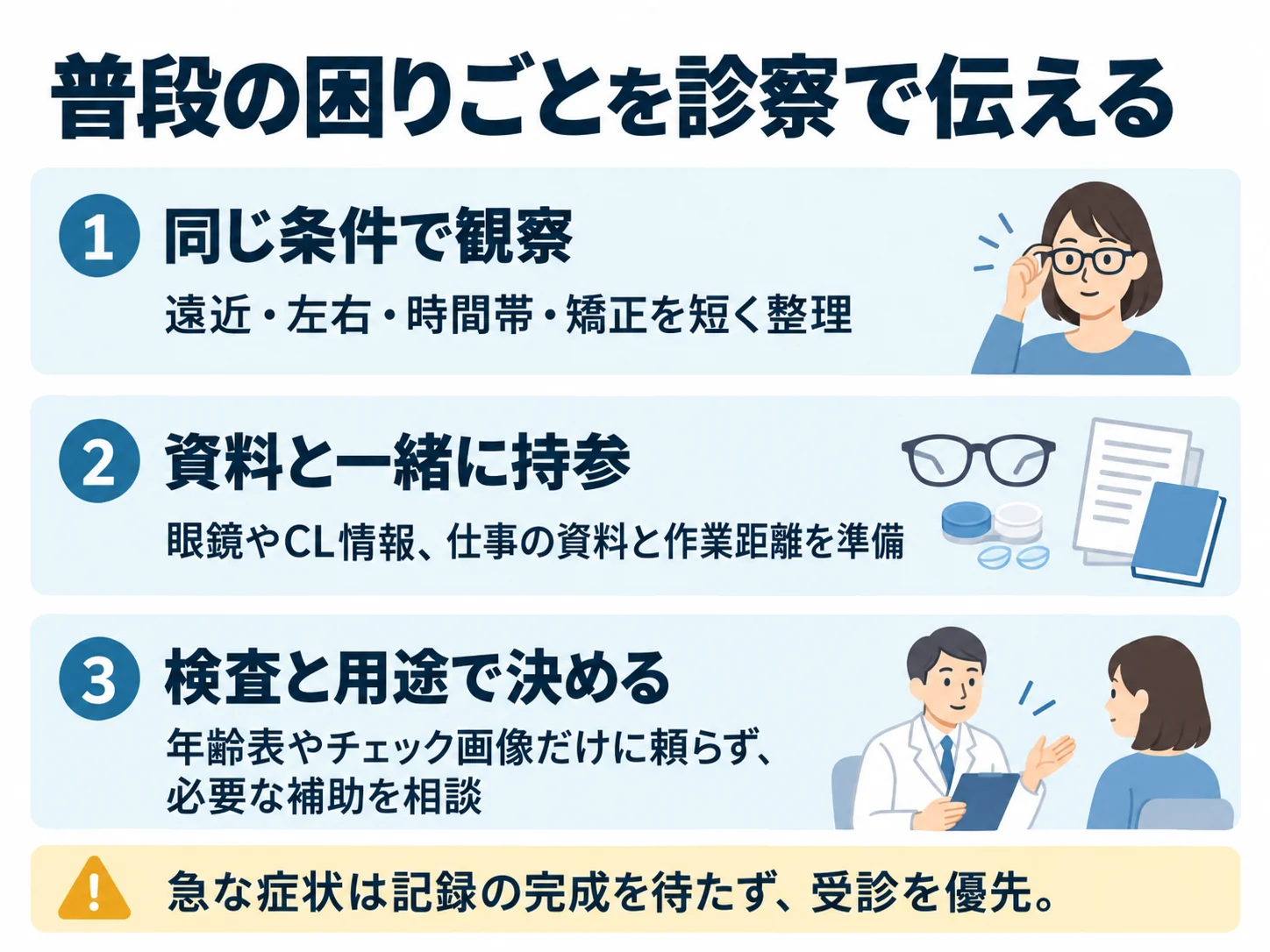 普段の困りごとを診察で伝える。同じ条件で観察:遠近・左右・時間帯・矯正を短く整理、資料と一緒に持参:眼鏡やCL情報、仕事の資料と作業距離を準備、検査と用途で決める:年齢表やチェック画像だけに頼らず、必要な補助を相談