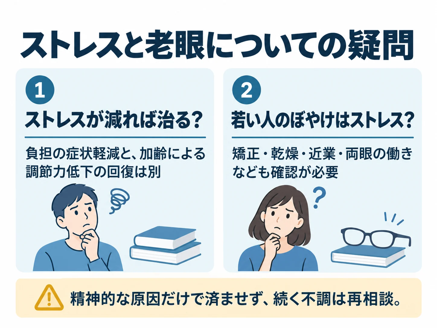 ストレスと老眼についての疑問。ストレスが減れば治る？：負担の症状軽減と、加齢による調節力低下の回復は別、若い人のぼやけはストレス？：矯正・乾燥・近業・両眼の働きなども確認が必要