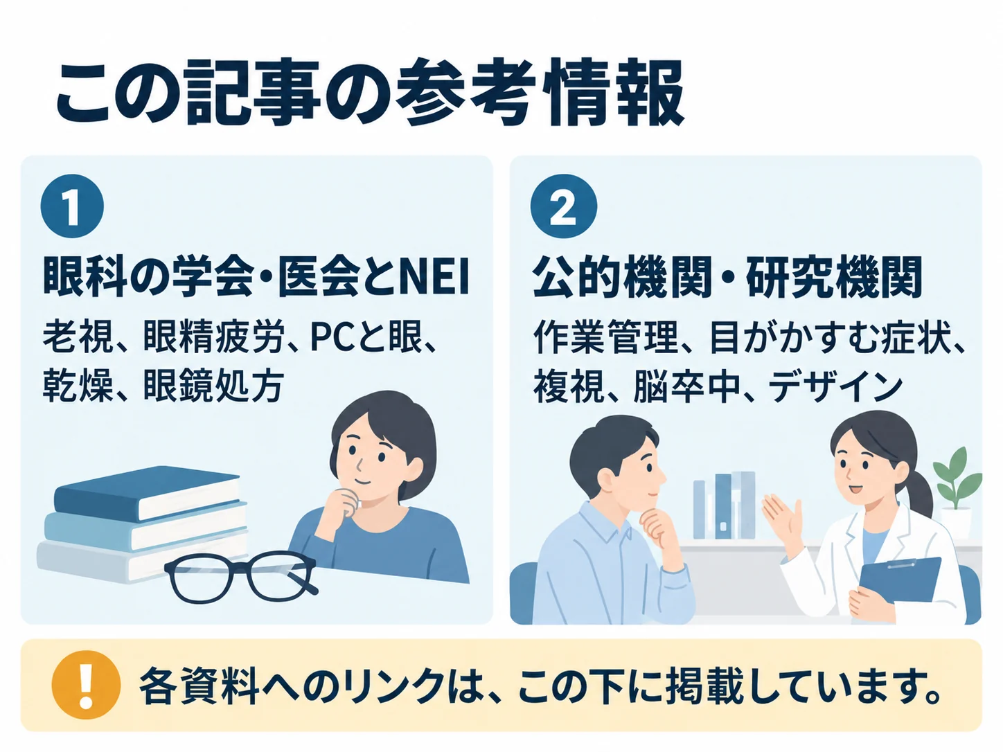 この記事の参考情報。眼科の学会・医会とNEI：老視、眼精疲労、PCと眼、乾燥、眼鏡処方、公的機関・研究機関：作業管理、目がかすむ症状、複視、脳卒中、デザイン