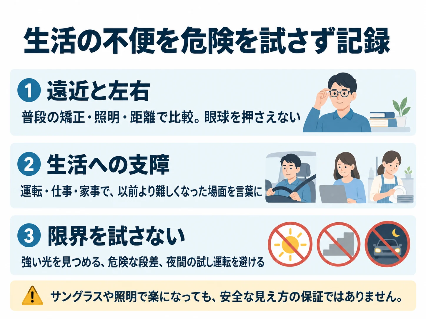 生活の不便を危険を試さず記録。遠近と左右:普段の矯正・照明・距離で比較。眼球を押さえない、生活への支障:運転・仕事・家事で、以前より難しくなった場面を言葉に、限界を試さない:強い光を見つめる、危険な段差、夜間の試し運転を避ける