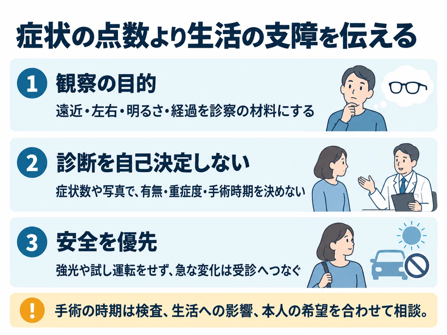 症状の点数より生活の支障を伝える。観察の目的:遠近・左右・明るさ・経過を診察の材料にする、診断を自己決定しない:症状数や写真で、有無・重症度・手術時期を決めない、安全を優先:強光や試し運転をせず、急な変化は受診へつなぐ
