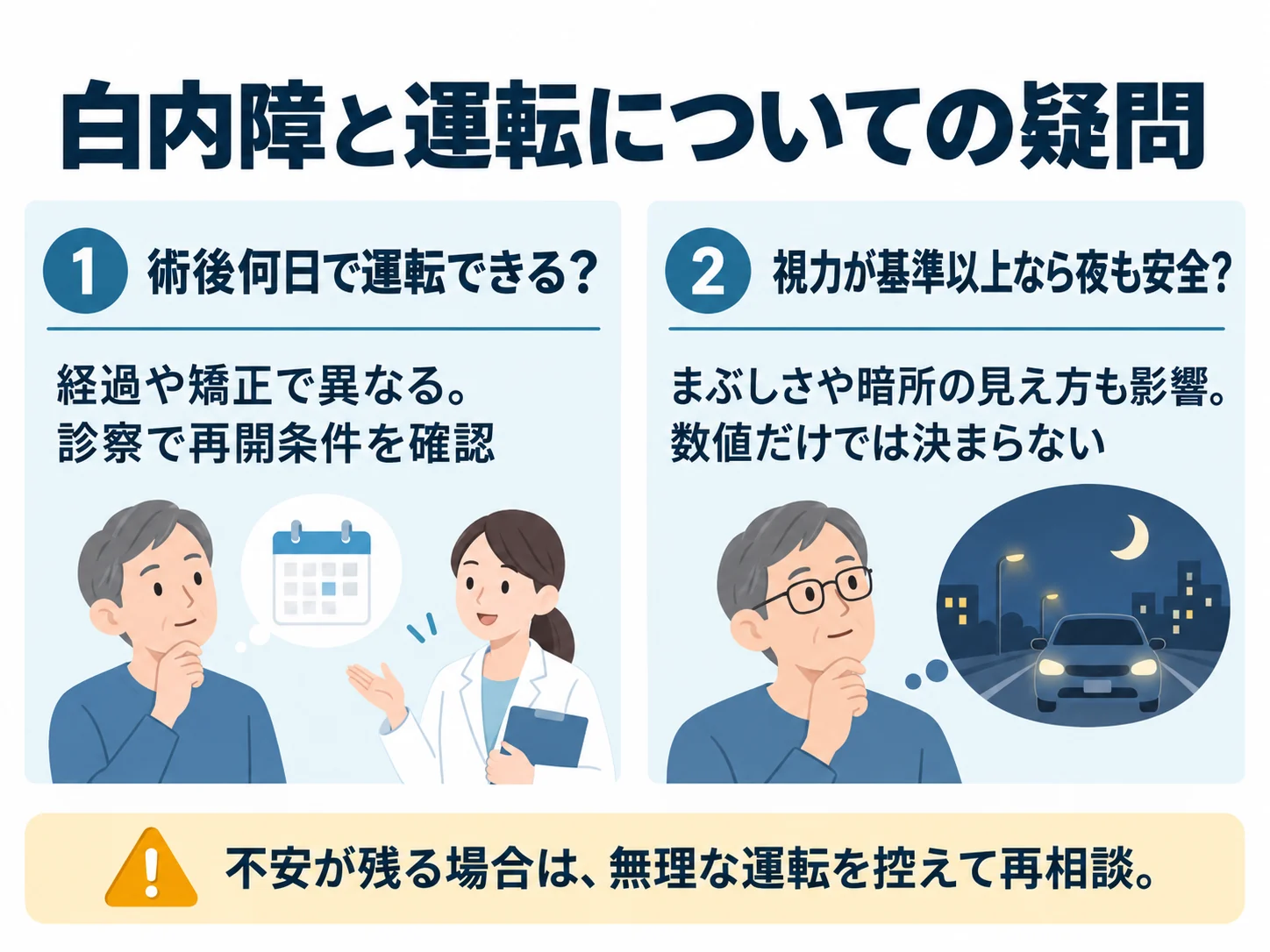 白内障と運転についての疑問。術後何日で運転できる?:経過や矯正で異なる。診察で再開条件を確認、視力が基準以上なら夜も安全?:まぶしさや暗所の見え方も影響。数値だけでは決まらない