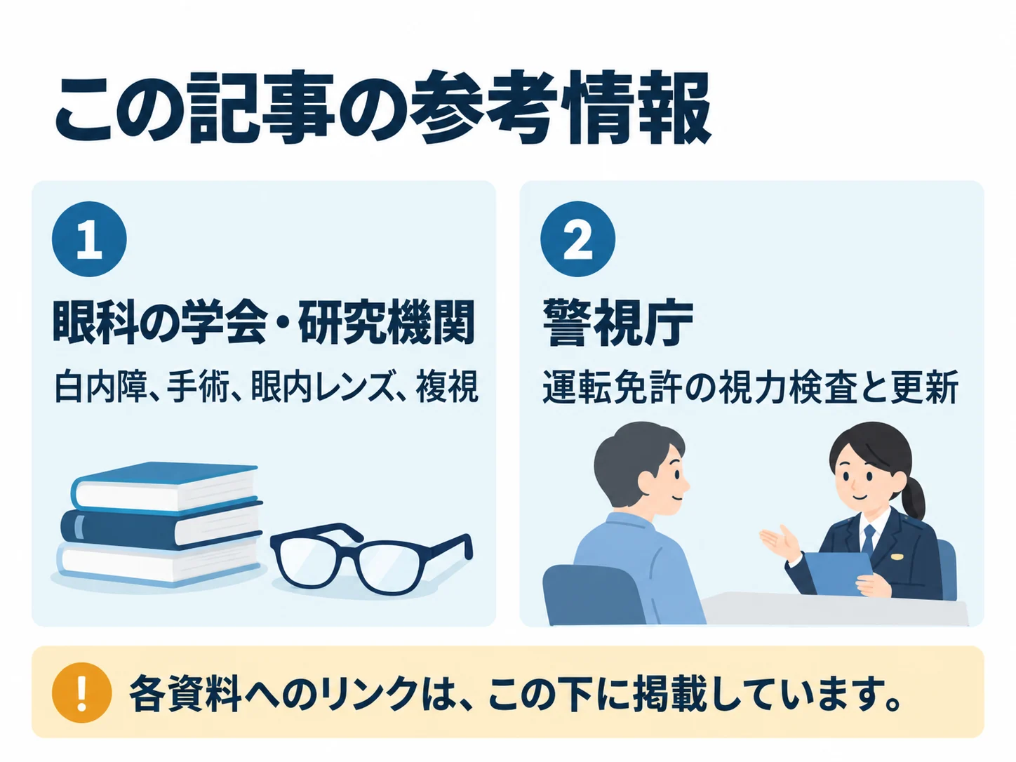 この記事の参考情報。眼科の学会・研究機関:白内障、手術、眼内レンズ、複視、警視庁:運転免許の視力検査と更新