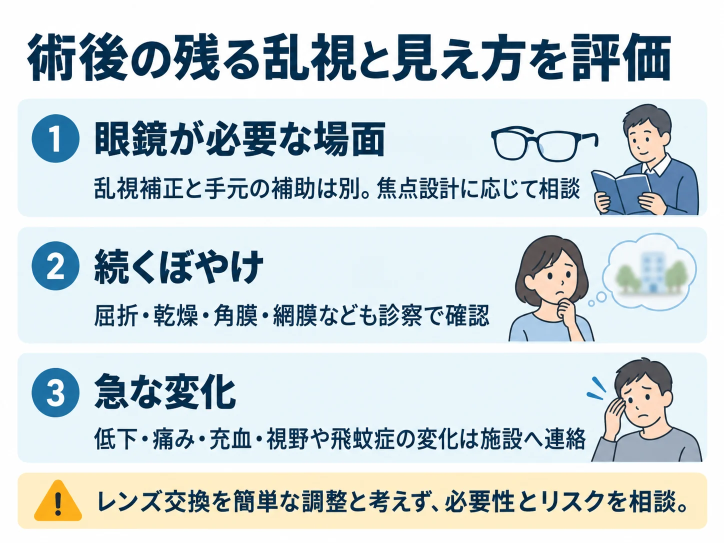 術後の残る乱視と見え方を評価。眼鏡が必要な場面：乱視補正と手元の補助は別。焦点設計に応じて相談、続くぼやけ：屈折・乾燥・角膜・網膜なども診察で確認、急な変化：低下・痛み・充血・視野や飛蚊症の変化は施設へ連絡
