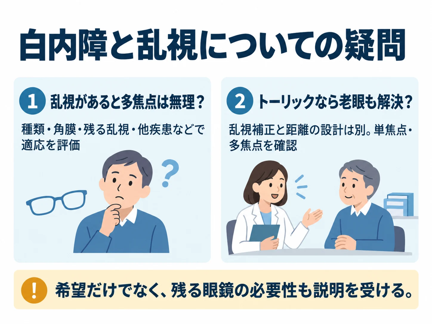 白内障と乱視についての疑問。乱視があると多焦点は無理？：種類・角膜・残る乱視・他疾患などで適応を評価、トーリックなら老眼も解決？：乱視補正と距離の設計は別。単焦点・多焦点を確認