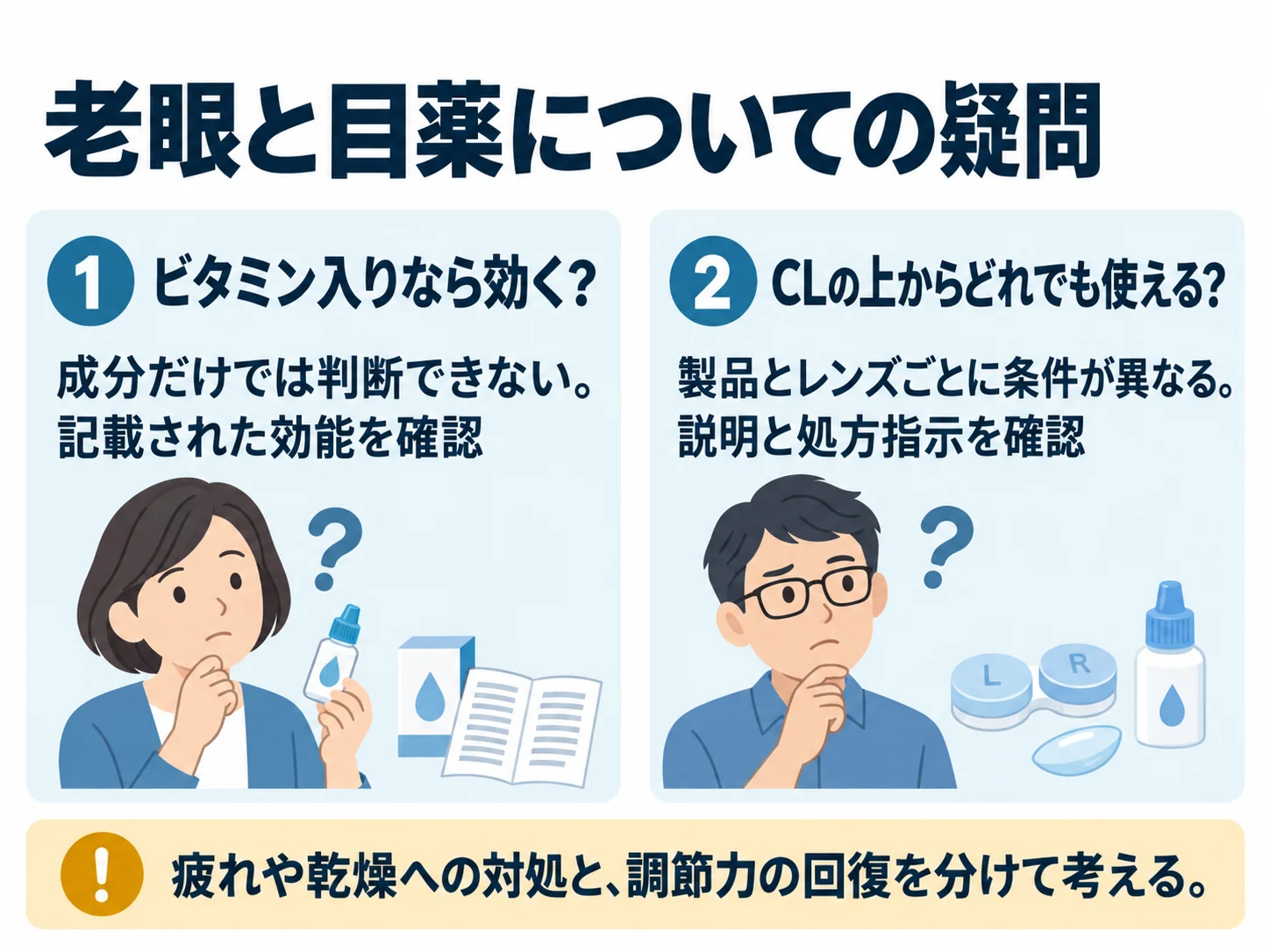 老眼と目薬についての疑問。ビタミン入りなら効く？：成分だけでは判断できない。記載された効能を確認、CLの上からどれでも使える？：製品とレンズごとに条件が異なる。説明と処方指示を確認