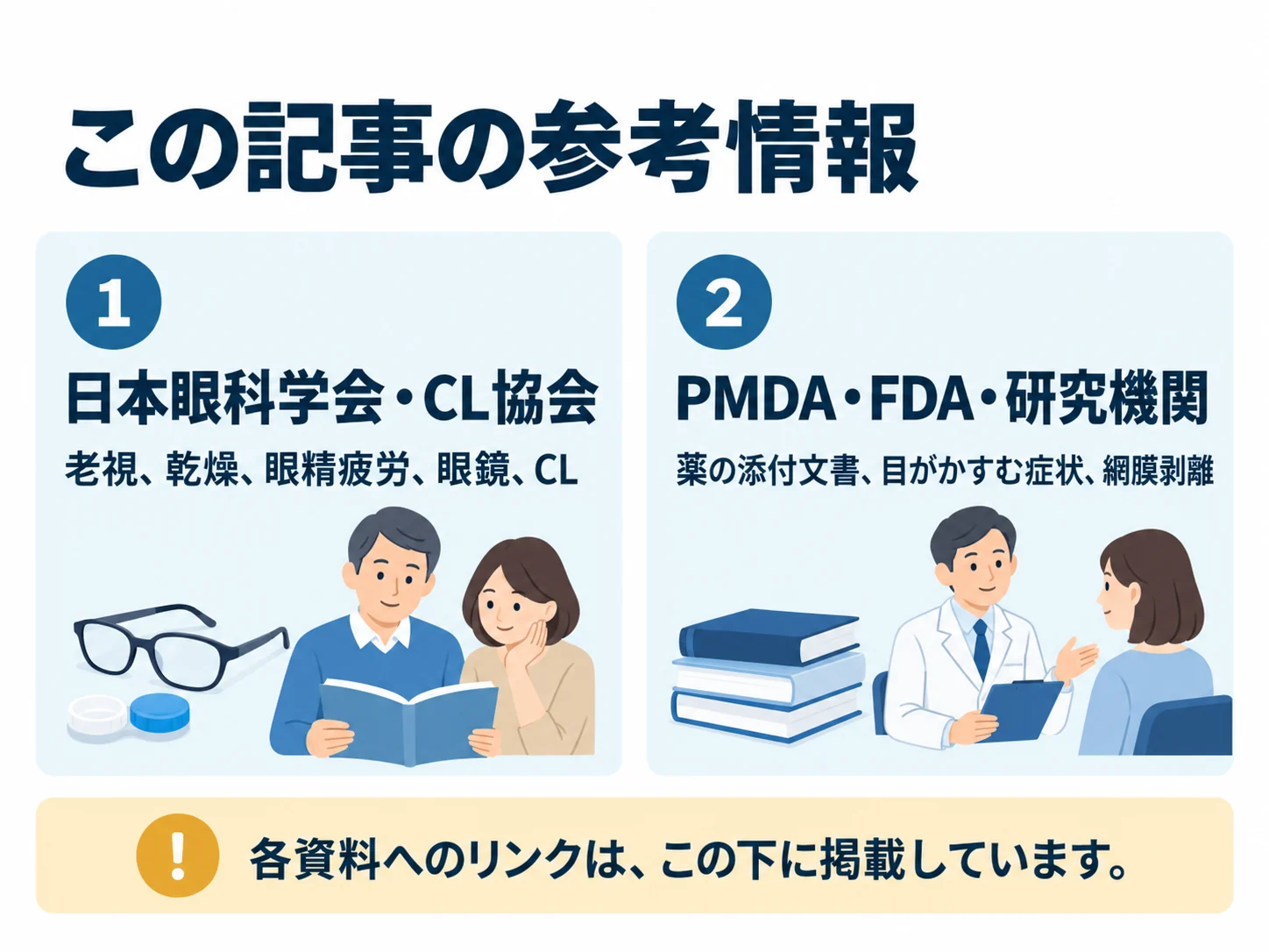 この記事の参考情報。日本眼科学会・CL協会：老視、乾燥、眼精疲労、眼鏡、CL、PMDA・FDA・研究機関：薬の添付文書、目がかすむ症状、網膜剥離
