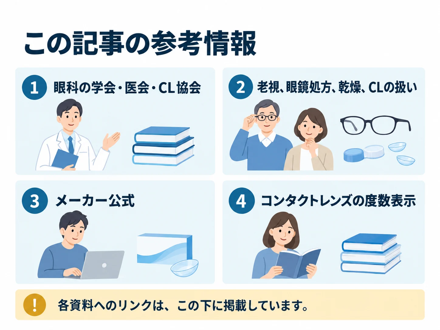 この記事の参考情報。眼科の学会・医会・CL協会：老視、眼鏡処方、乾燥、CLの扱い、メーカー公式：コンタクトレンズの度数表示