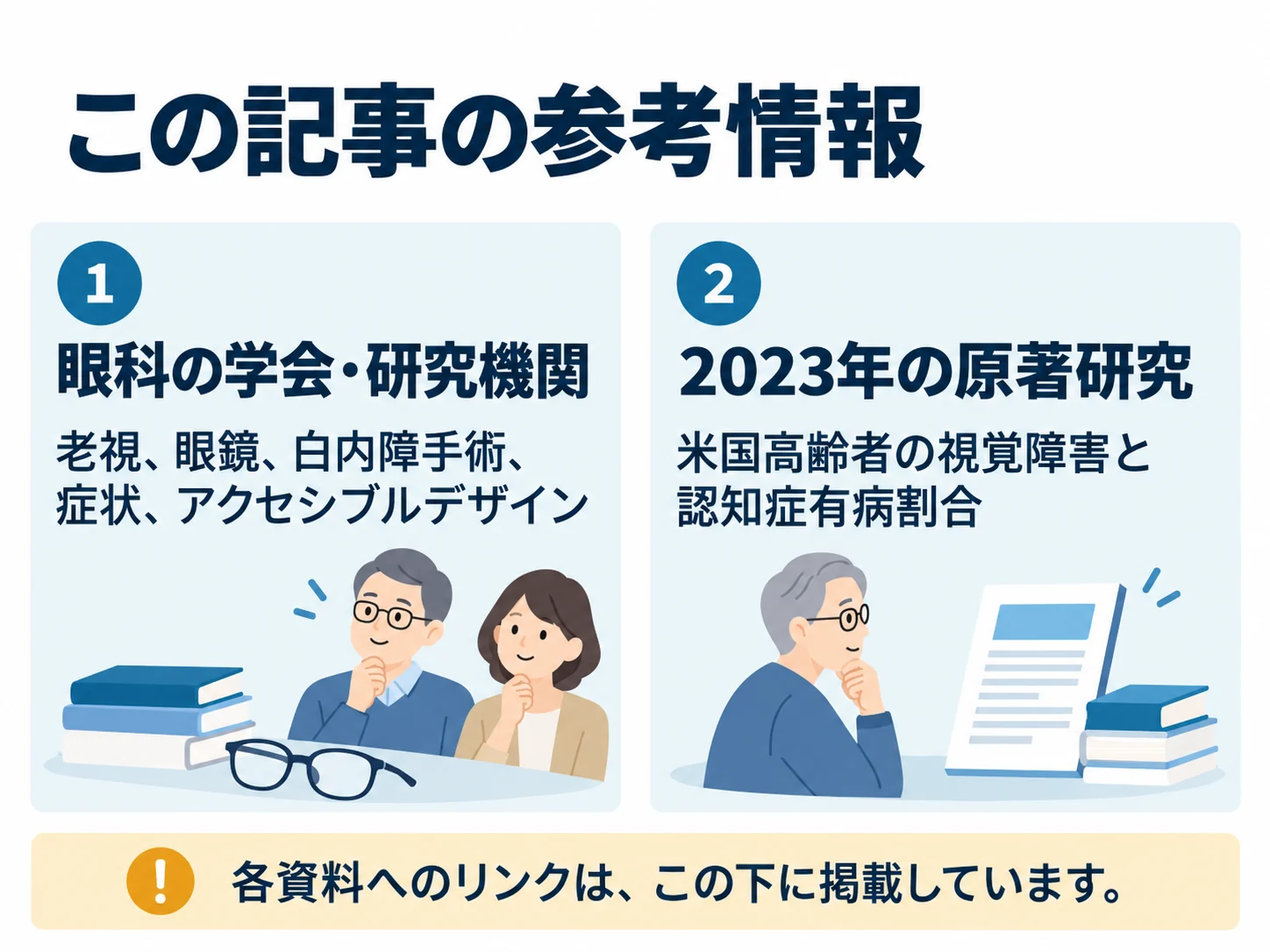 この記事の参考情報。眼科の学会・研究機関：老視、眼鏡、白内障手術、症状、アクセシブルデザイン、2023年の原著研究：米国高齢者の視覚障害と認知症有病割合