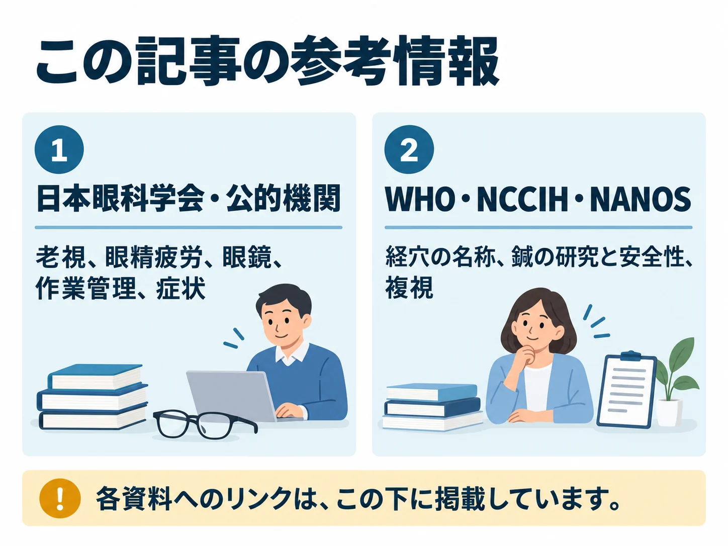 この記事の参考情報。日本眼科学会・公的機関:老視、眼精疲労、眼鏡、作業管理、症状、WHO・NCCIH・NANOS:経穴の名称、鍼の研究と安全性、複視